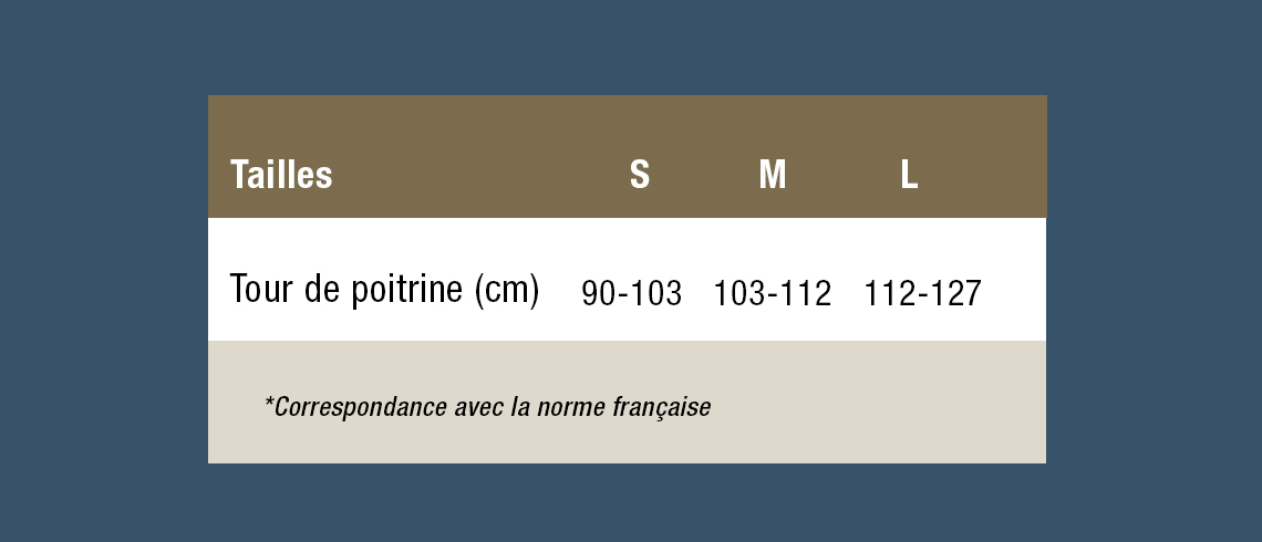 Tableau des tailles brassières